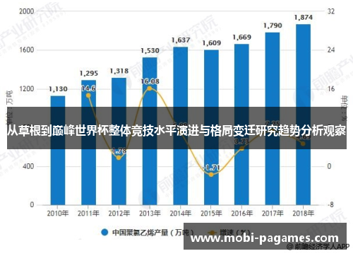 从草根到巅峰世界杯整体竞技水平演进与格局变迁研究趋势分析观察