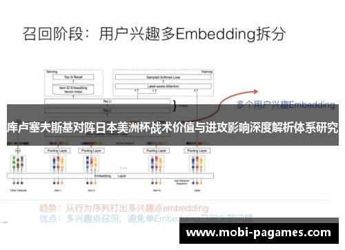 库卢塞夫斯基对阵日本美洲杯战术价值与进攻影响深度解析体系研究
