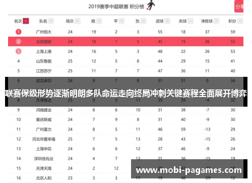 联赛保级形势逐渐明朗多队命运走向终局冲刺关键赛程全面展开博弈